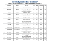 Universit&agrave; degli studi di Roma "Foro Italico"
