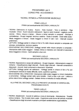 TEORIA, RITMICA e PERCEZIONE MUSICALE
