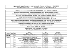 Speciale Gruppo Toscano - Internazionale Firenze (ad Arezzo