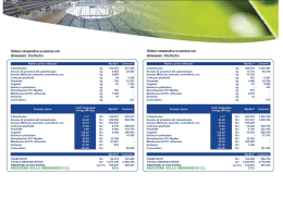 dimensioni: 25125x2m