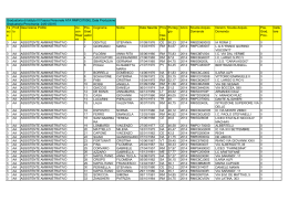 graduatoria provvisoria ata 16.02.2015