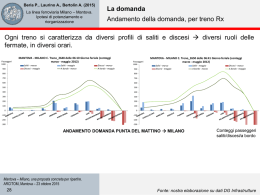 Part 2 - Movimento 5 Stelle Lombardia