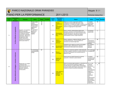 Schema riassuntivo Piano della Performance