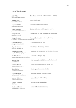 List of Participants