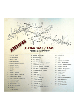 Visualizza il parts-list in formato PDF