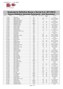 Elenco Alfabetico Generale Partecipanti
