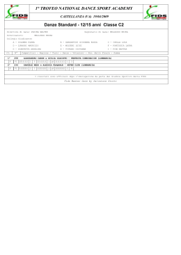 skating - Federico Cotto