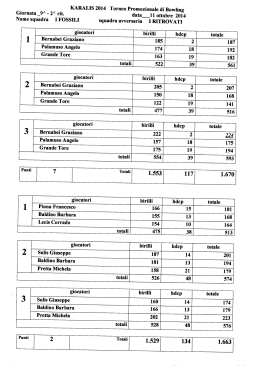 Seconda giornata - Karalis - Torneo Promozionale di Bowling