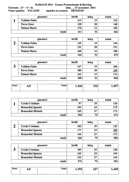 Sesta giornata - Karalis - Torneo Promozionale di Bowling