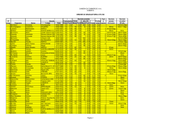 Graduatoria categoria B3