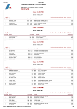 Campionato Cross Master - 11 gennaio - Le Manie