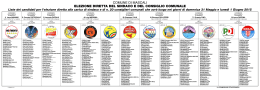 Liste dei candidati per l`elezione diretta alla carica di sindaco e di n