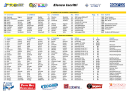 Iscritti - barbero editori group