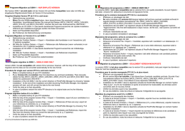 w:\versus\installation\migration pp 2009.doc Programm