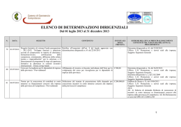 Tabella riepilogativa determinazioni dirigenziali