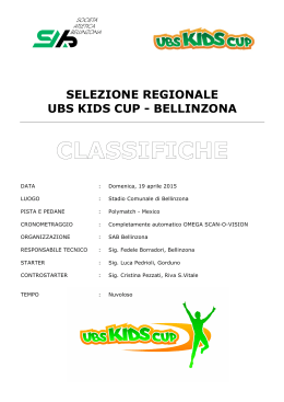 Selezione UBS Kids Cup