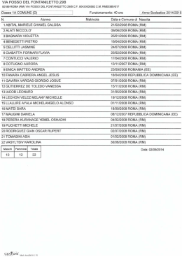 VIA FOSSO DEL FONTANILETTO,2QB 00189 ROMA (RM) VIA