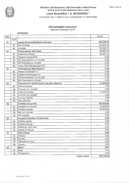 Liceo Scientifico " A. AVOGADRO " 00198 ROMA (RM) VIA BRENTA