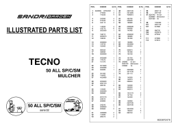 illustrated parts list 50 all sp/c/sm mulcher