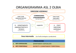 Organigramma Asl 2 Olbia [file]