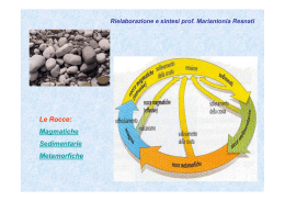 Le Rocce: Magmatiche Sedimentarie Metamorfiche