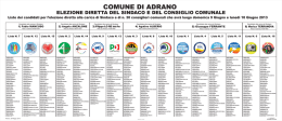 Manifesto Liste Candidati