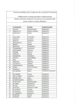 Elenco ammessi, ammessi con riserva e non ammessi alla prova