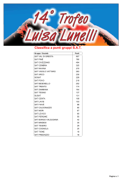 Classifica a punti gruppi S.A.T.