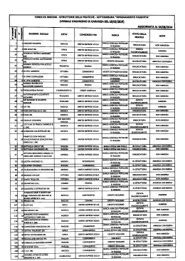 df - Camera di commercio Ragusa
