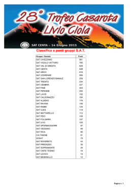 Classifica a punti gruppi S.A.T.