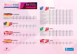 NUEVAS - Concurso Internacional Rosas Nuevas Villa de Madrid