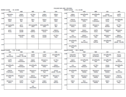 Page 1 CIR&szlig;iRI&Uuml; CLASSE 561224200@ CGLLEGI&Uuml; SRP