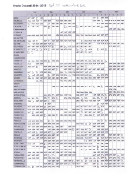 orario DOCENTI dal 22 settembre
