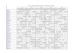 orario lezioni settore economico - Istituto Statale Istruzione