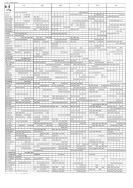 Page 1 TAB ELLO 3 NOV AN() L I ERNARDWI ETTARINI RSATTO