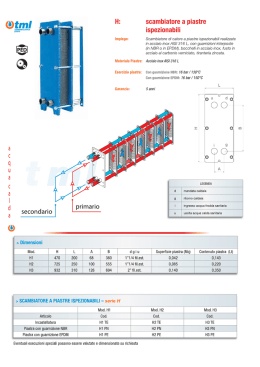 H: scambiatore a piastre ispezionabili