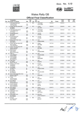 Page 1 Doc. No. 5.12 UUEC Wales Rally GB Official Final