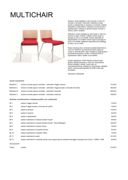 Listino Milano 2015