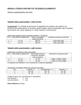 MODULI UTENZA PER RETI DI TELERISCALDAMENTO Sintesi