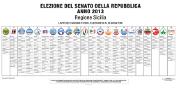 LISTE dEI CANdIdATI PER L`ELEzIONE dI N. 25 SENATORI