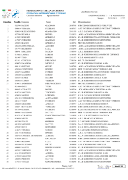 Spada maschile - Federazione Italiana Scherma