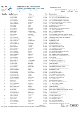 Spada femminile - Federazione Italiana Scherma