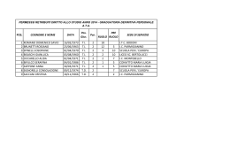 Graduatorie definitive personale Docente e personale ATA