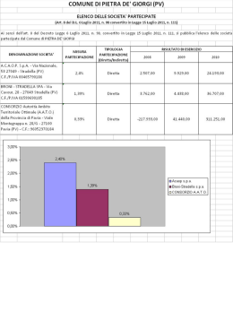 Società partecipate e consorzi