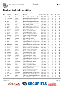 2014 25m Classifica Individuale
