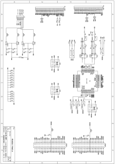 Schema scheda readout