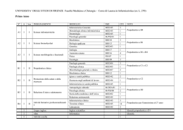 schema di lavoro per la proposta del piano di studi del corso di