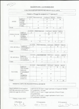 Calcolo ripartizione dei seggi alle liste