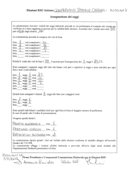 Network Scan Data