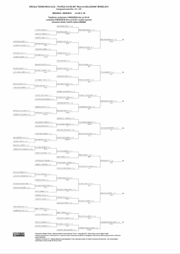 tabellone 2* int M - Circolo Tennis Arco